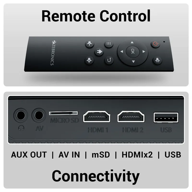 ZEBRONICS PROJECTOR 4K Support 10000 Lumens HDMI | USB | WiFi (PixaPlay 55) view 6